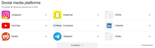 sociual media list
